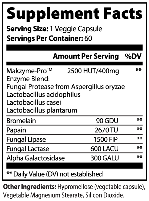 Digestive Flow